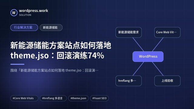 新能源储能方案站点如何落地 theme.jso:回滚演练74%|行业解决方案|新能源储能