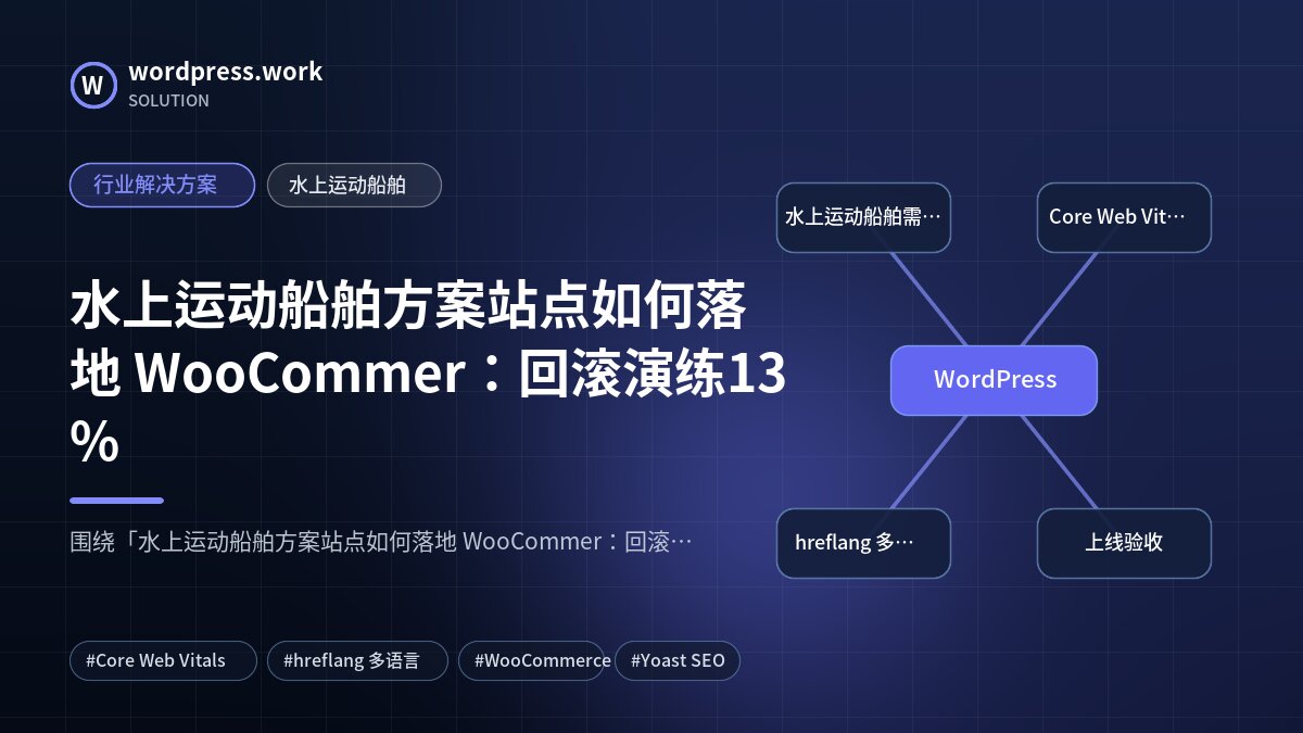 水上运动船舶方案站点如何落地 WooCommer：回滚演练13%｜行业解决方案｜水上运动船舶