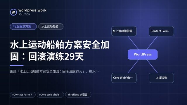 水上运动船舶方案安全加固:回滚演练29天|行业解决方案|水上运动船舶