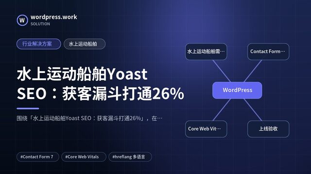 水上运动船舶Yoast SEO：获客漏斗打通26%｜行业解决方案｜水上运动船舶