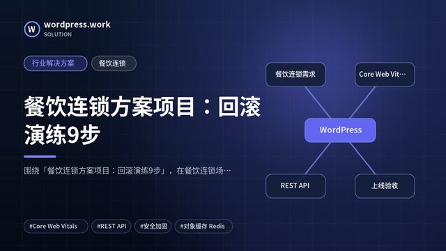 餐饮连锁方案项目:回滚演练9步|行业解决方案|餐饮连锁