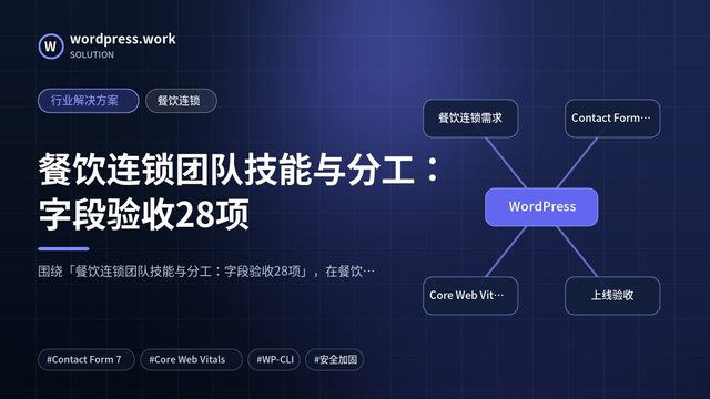 餐饮连锁团队技能与分工：字段验收28项｜行业解决方案｜餐饮连锁