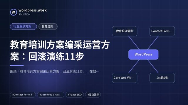 教育培训方案编采运营方案：回滚演练11步｜行业解决方案｜教育培训
