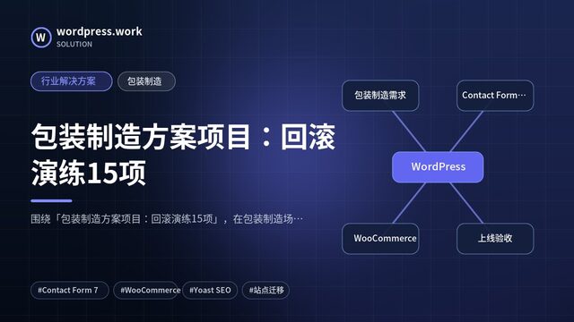 包装制造方案项目:回滚演练15项|行业解决方案|包装制造