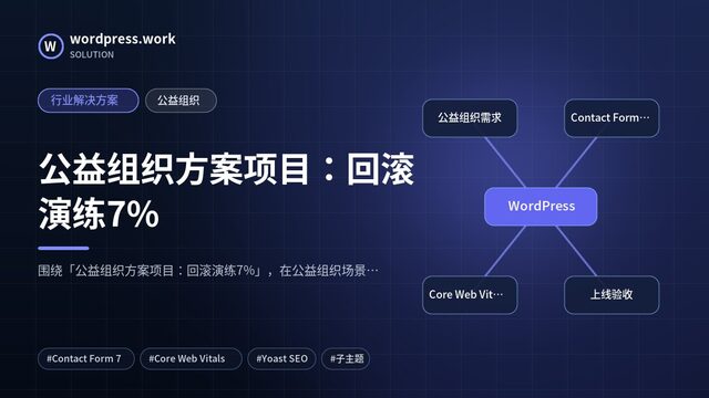 公益组织方案项目:回滚演练7%|行业解决方案|公益组织