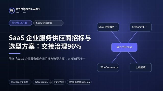 SaaS 企业服务供应商招标与选型方案:交接治理96%|行业解决方案|SaaS 企业服务