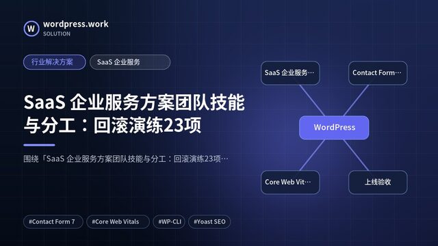 SaaS 企业服务方案团队技能与分工:回滚演练23项|行业解决方案|SaaS 企业服务