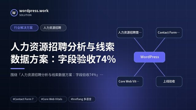 人力资源招聘分析与线索数据方案：字段验收74%｜行业解决方案｜人力资源招聘