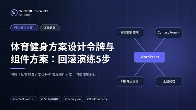体育健身方案设计令牌与组件方案:回滚演练5步|行业解决方案|体育健身
