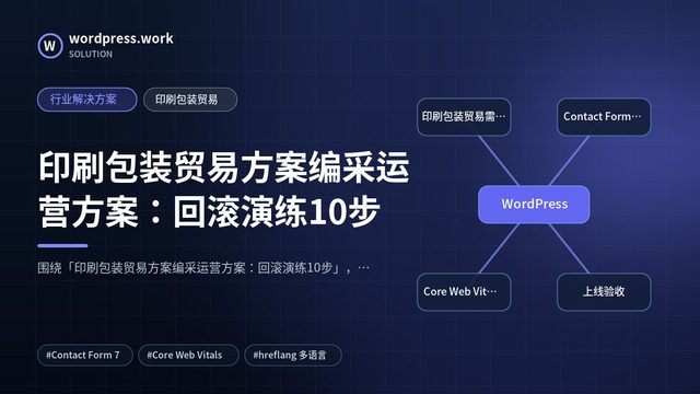 印刷包装贸易方案编采运营方案：回滚演练10步｜行业解决方案｜印刷包装贸易