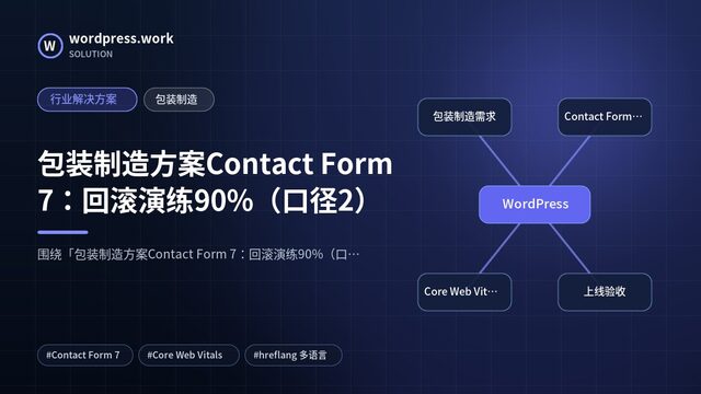 包装制造方案Contact Form 7:回滚演练90%(口径2)|行业解决方案|包装制造