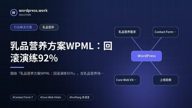 乳品营养方案WPML：回滚演练92%｜行业解决方案｜乳品营养