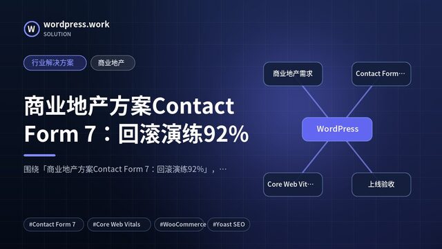 商业地产方案Contact Form 7:回滚演练92%|行业解决方案|商业地产