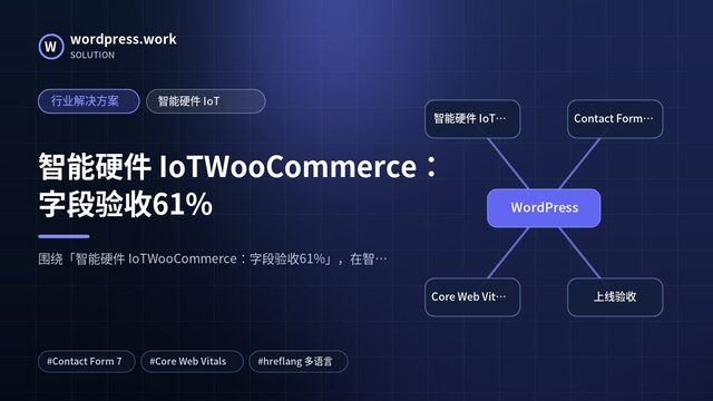智能硬件 IoTWooCommerce:字段验收61%|行业解决方案|智能硬件 IoT