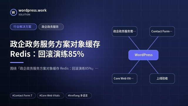 政企政务服务方案对象缓存 Redis:回滚演练85%|行业解决方案|政企政务服务