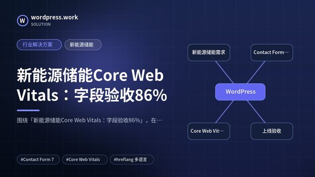 新能源储能Core Web Vitals：字段验收86%｜行业解决方案｜新能源储能