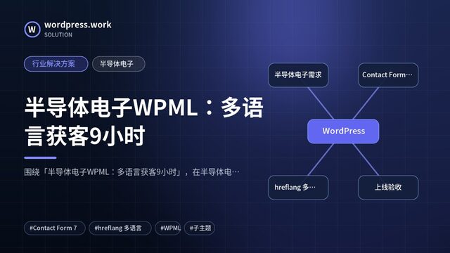 半导体电子WPML：多语言获客9小时｜行业解决方案｜半导体电子