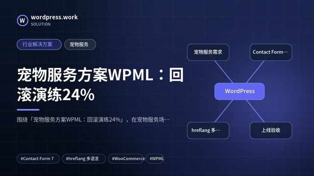 宠物服务方案WPML:回滚演练24%|行业解决方案|宠物服务