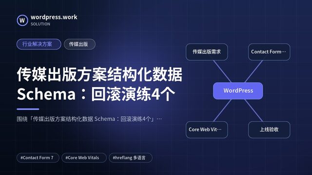 传媒出版方案结构化数据 Schema:回滚演练4个|行业解决方案|传媒出版