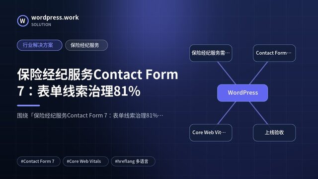 保险经纪服务Contact Form 7:表单线索治理81%|行业解决方案|保险经纪服务
