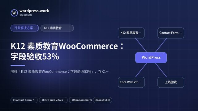 K12 素质教育WooCommerce:字段验收53%|行业解决方案|K12 素质教育