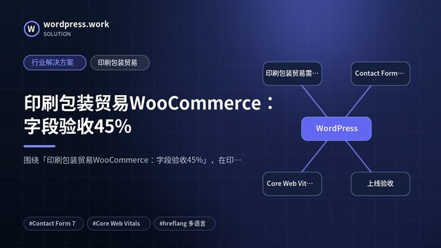 印刷包装贸易WooCommerce：字段验收45%｜行业解决方案｜印刷包装贸易
