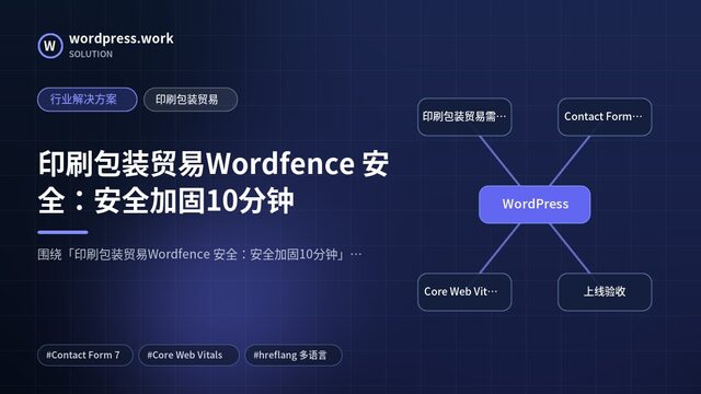 印刷包装贸易Wordfence 安全:安全加固10分钟|行业解决方案|印刷包装贸易