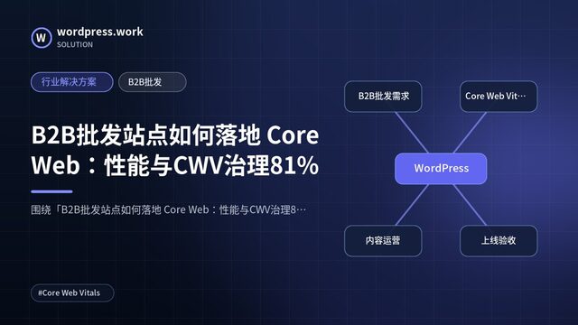 B2B批发站点如何落地 Core Web:性能与CWV治理81%|行业解决方案|B2B批发