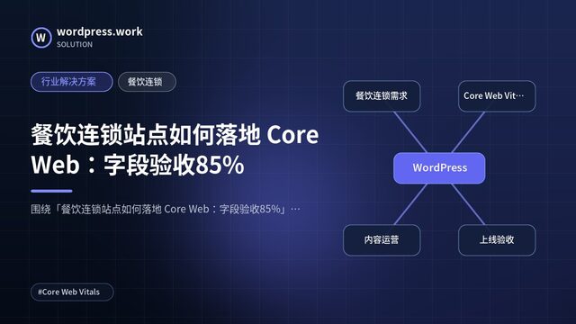 餐饮连锁站点如何落地 Core Web：字段验收85%｜行业解决方案｜餐饮连锁