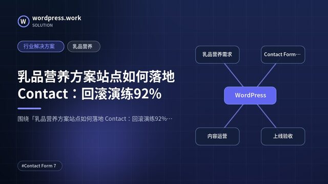 乳品营养方案站点如何落地 Contact:回滚演练92%|行业解决方案|乳品营养