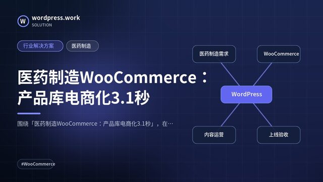 医药制造WooCommerce:产品库电商化3.1秒|行业解决方案|医药制造