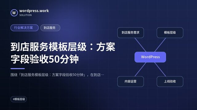 到店服务模板层级：方案字段验收50分钟｜行业解决方案｜到店服务