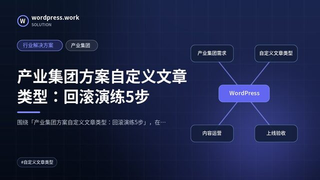 产业集团方案自定义文章类型:回滚演练5步|行业解决方案|产业集团