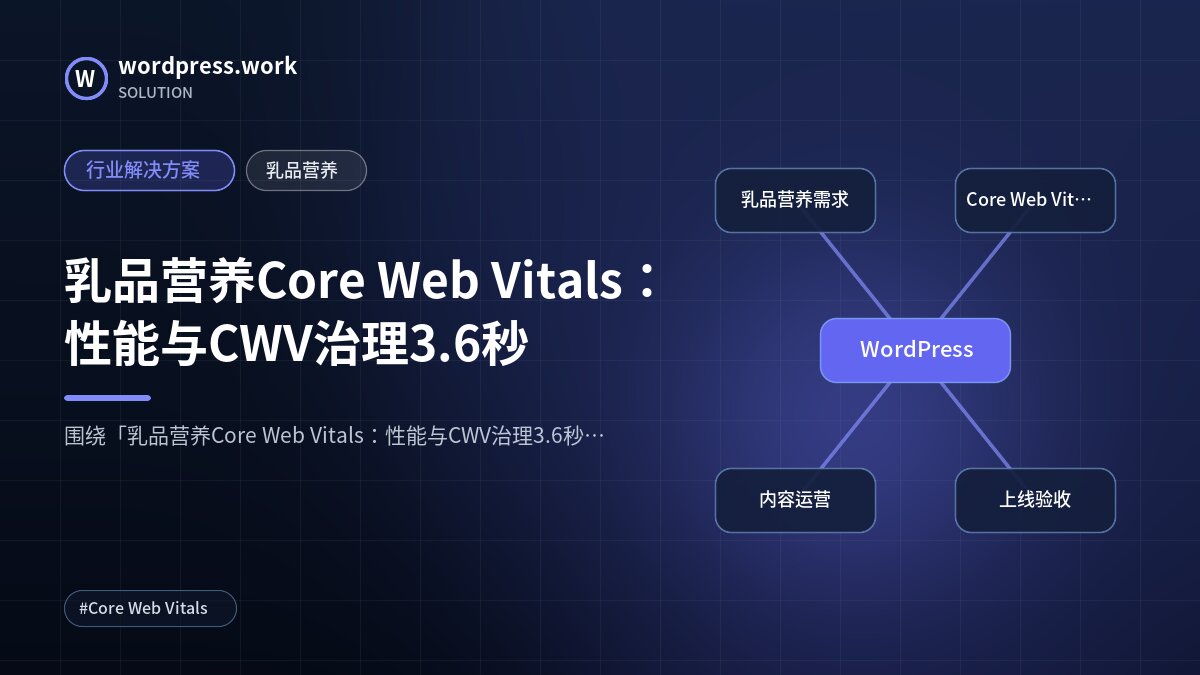 乳品营养Core Web Vitals:性能与CWV治理3.6秒|行业解决方案|乳品营养