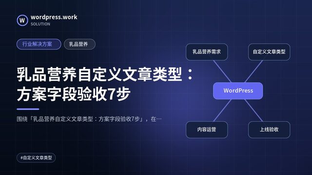 乳品营养自定义文章类型:方案字段验收7步|行业解决方案|乳品营养