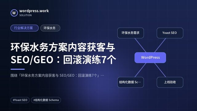 环保水务方案内容获客与 SEO/GEO:回滚演练7个|行业解决方案|环保水务