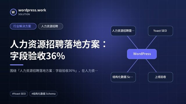 人力资源招聘落地方案：字段验收36%｜行业解决方案｜人力资源招聘