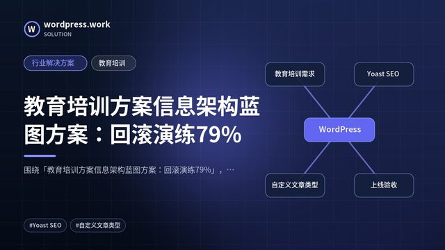 教育培训方案信息架构蓝图方案:回滚演练79%|行业解决方案|教育培训