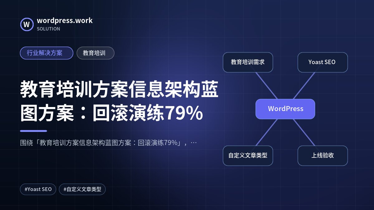 教育培训方案信息架构蓝图方案:回滚演练79%|行业解决方案|教育培训