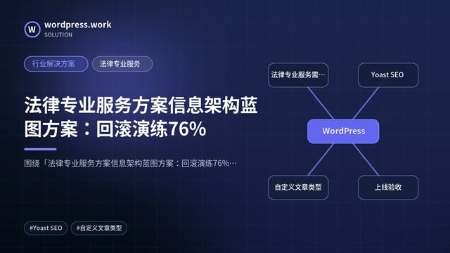 法律专业服务方案信息架构蓝图方案:回滚演练76%|行业解决方案|法律专业服务