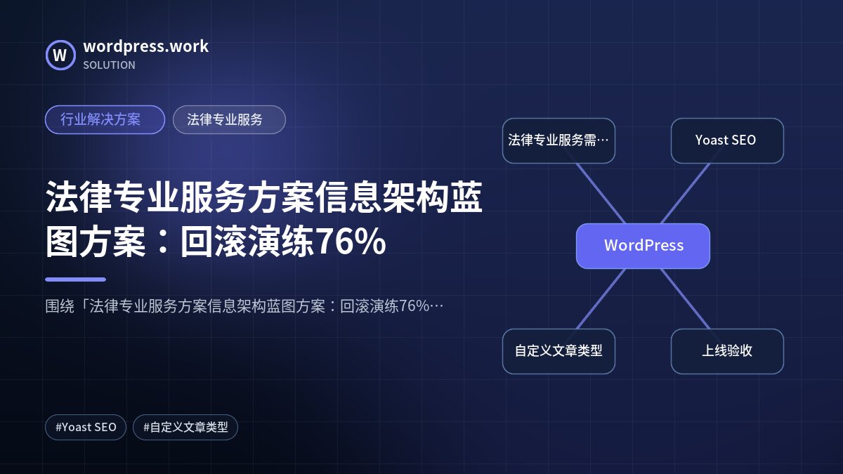 法律专业服务方案信息架构蓝图方案：回滚演练76%｜行业解决方案｜法律专业服务