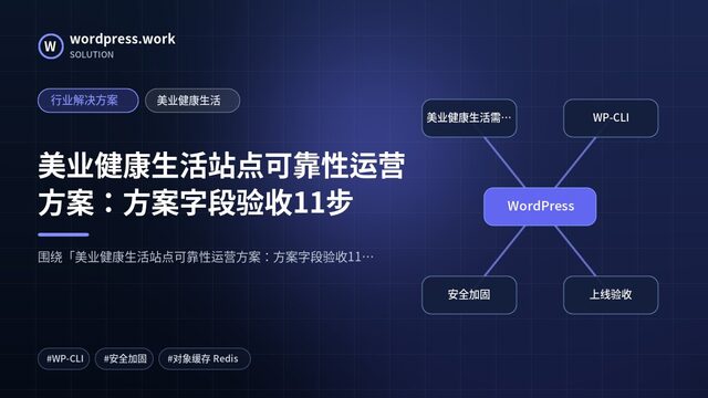 美业健康生活站点可靠性运营方案:方案字段验收11步|行业解决方案|美业健康生活
