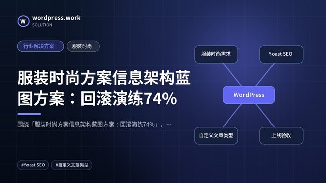 服装时尚方案信息架构蓝图方案：回滚演练74%｜行业解决方案｜服装时尚