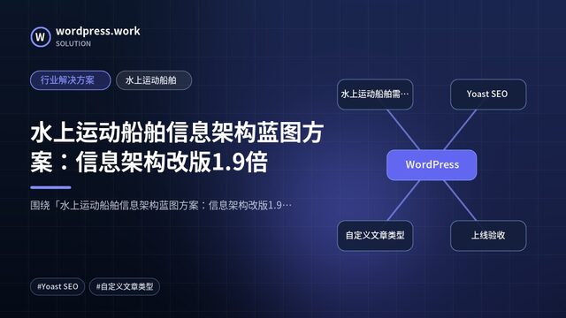 水上运动船舶信息架构蓝图方案：信息架构改版1.9倍｜行业解决方案｜水上运动船舶