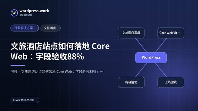 文旅酒店站点如何落地 Core Web：字段验收88%｜行业解决方案｜文旅酒店