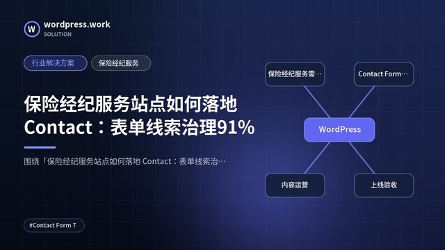 保险经纪服务站点如何落地 Contact:表单线索治理91%|行业解决方案|保险经纪服务