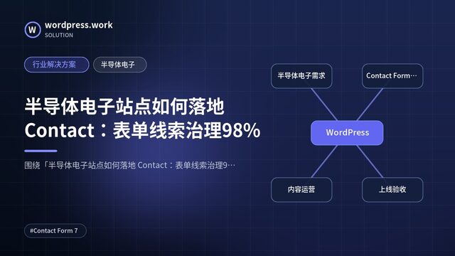 半导体电子站点如何落地 Contact：表单线索治理98%｜行业解决方案｜半导体电子