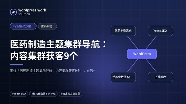 医药制造主题集群导航:内容集群获客9个|行业解决方案|医药制造