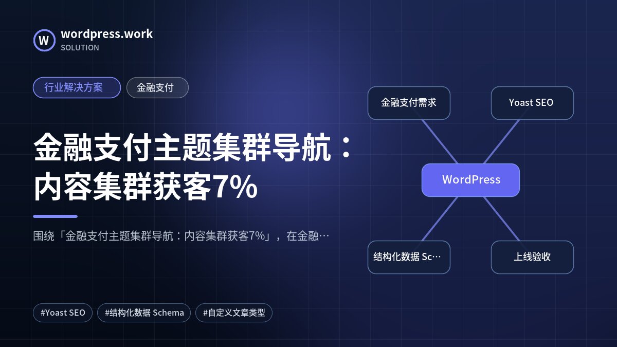 金融支付主题集群导航:内容集群获客7%|行业解决方案|金融支付