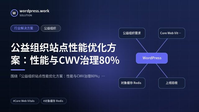 公益组织站点性能优化方案：性能与CWV治理80%｜行业解决方案｜公益组织